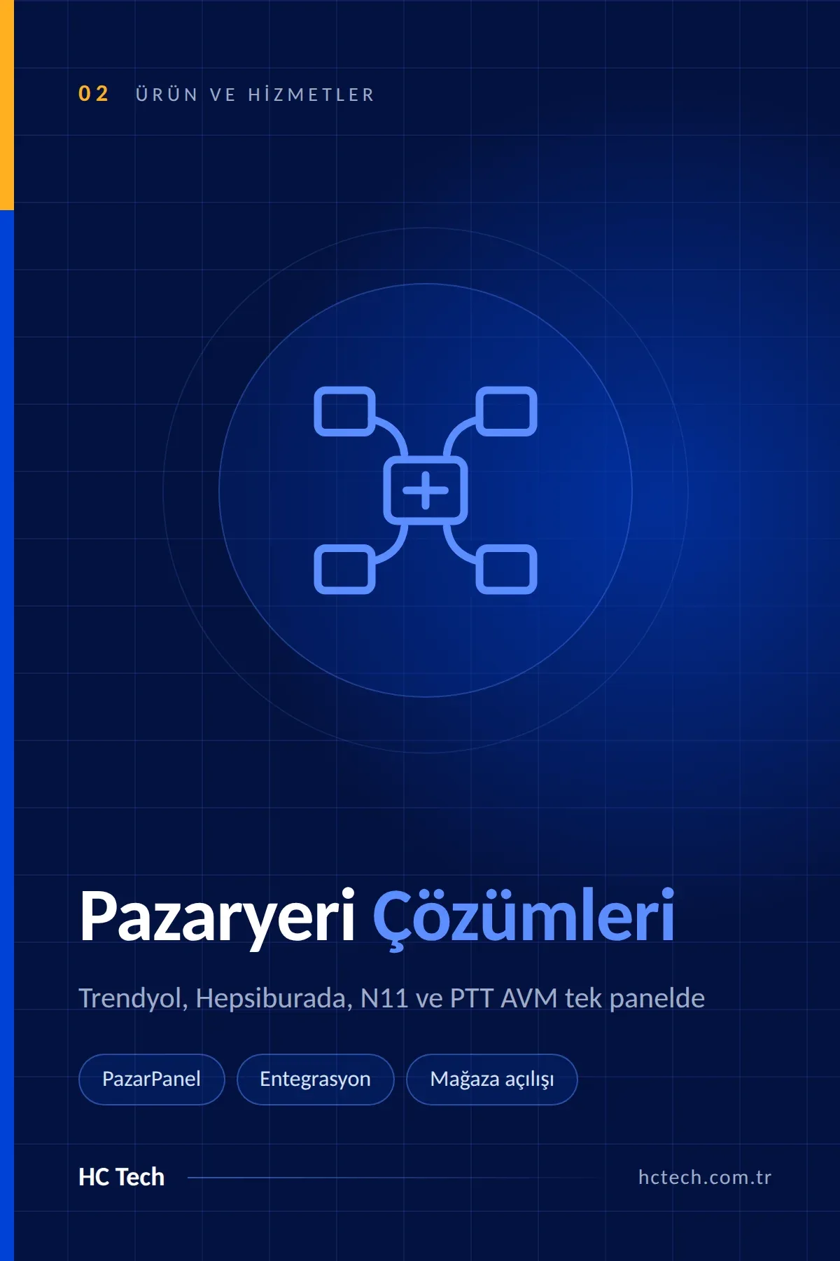 Pazaryeri Entegrasyonları